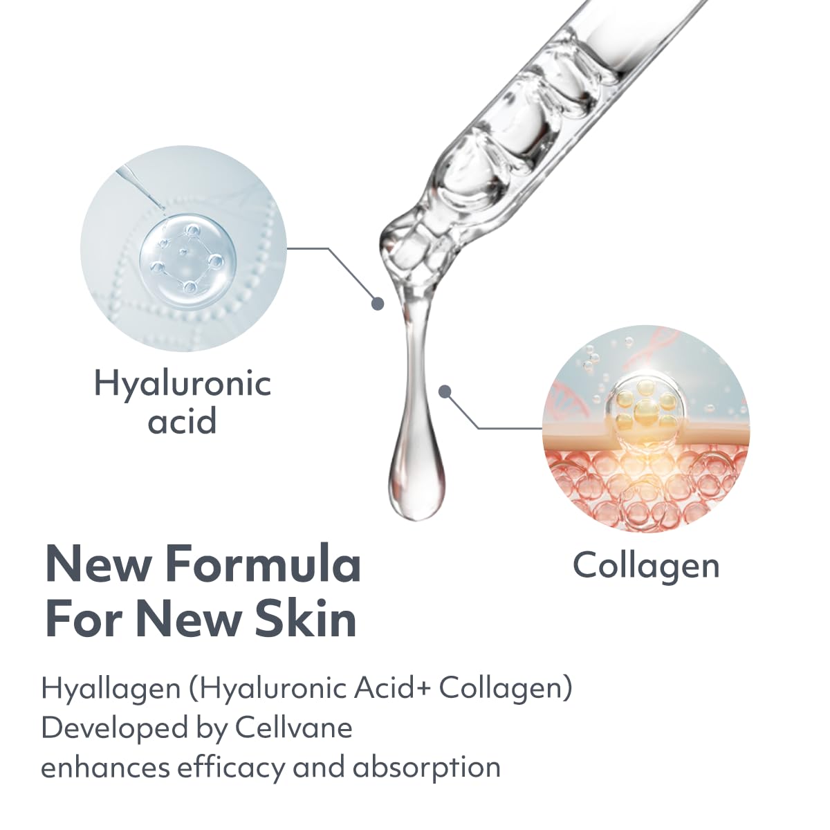 Cellvane PDRN Hyper Recover Ampoule (1.01 fl oz) -High Purity Salmon DNA PDRN Ampouls Korean Skin Care for Anti aging &Sensitive Skin, Hyaluronic Acid & Collagen for Deep Hydration