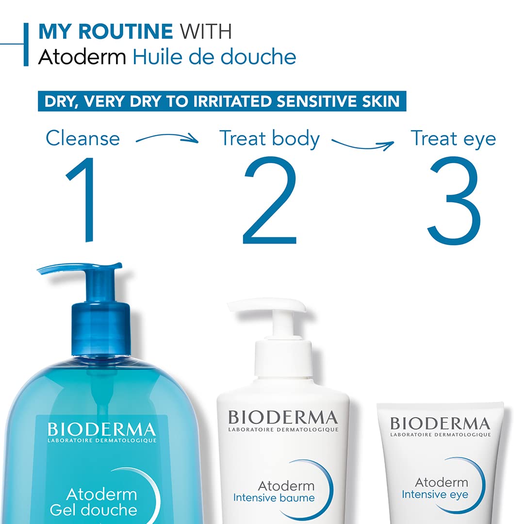Bioderma Atoderm Intensive Balm Duo Pack Ultra-Nourishing Body Cream for Very Dry Skin, 2x16.9 Fl Oz