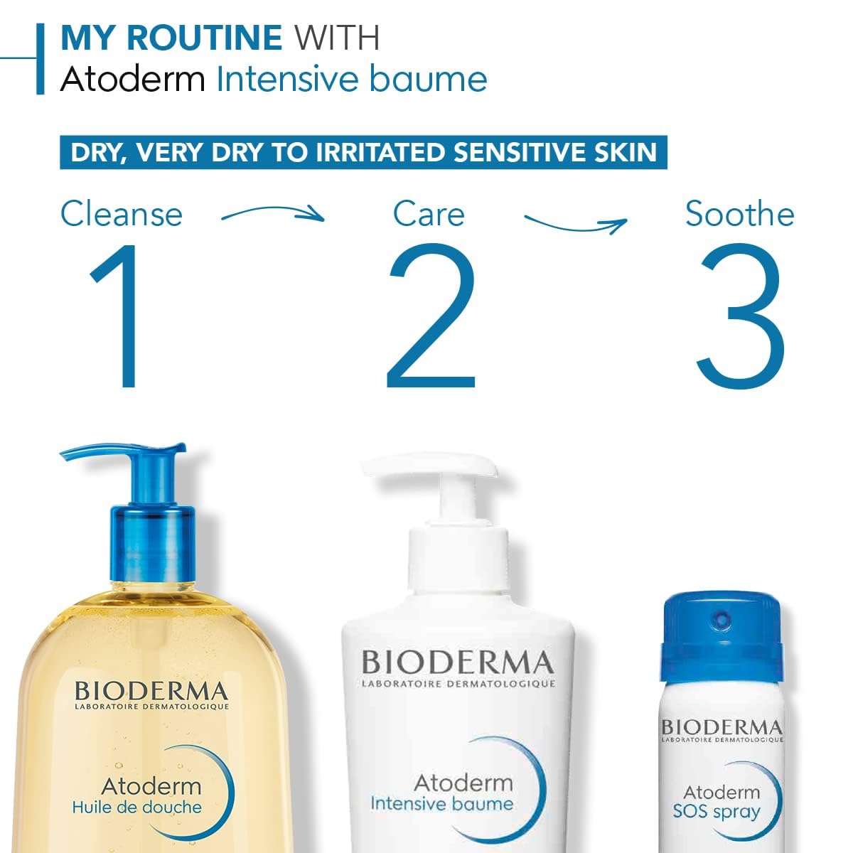 Bioderma Atoderm Intensive Balm Duo Pack Ultra-Nourishing Body Cream for Very Dry Skin, 2x16.9 Fl Oz
