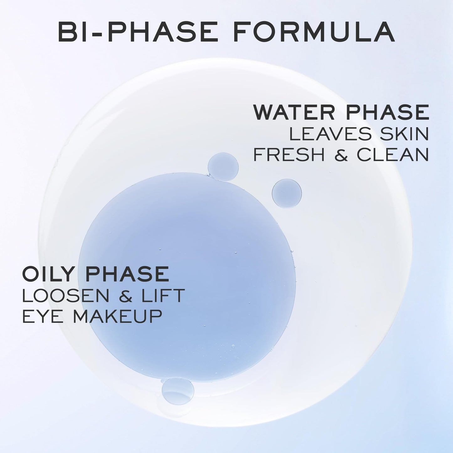 Lancôme Bi-Facil Double Action Eye Makeup Remover | Waterproof Makeup Remover for All Skin Types & Sensitive Eyes | Gentle, Non-Greasy Formula with Bi-Phase Technology | 4.2 Fl Oz