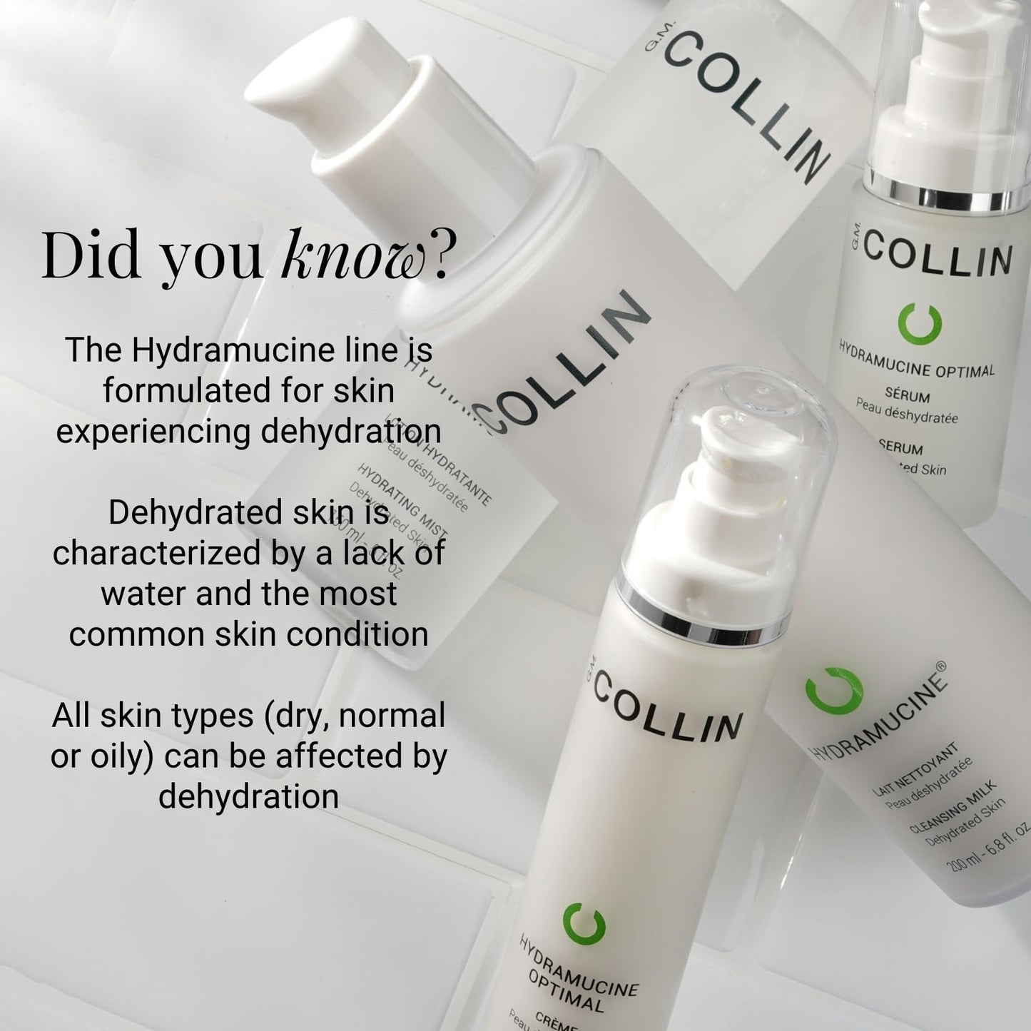 G.M. COLLIN Hydramucine Cleansing Milk | Gentle Face Wash for Dehydrated Skin | Eliminates Skin Impurities and Removes Make-up