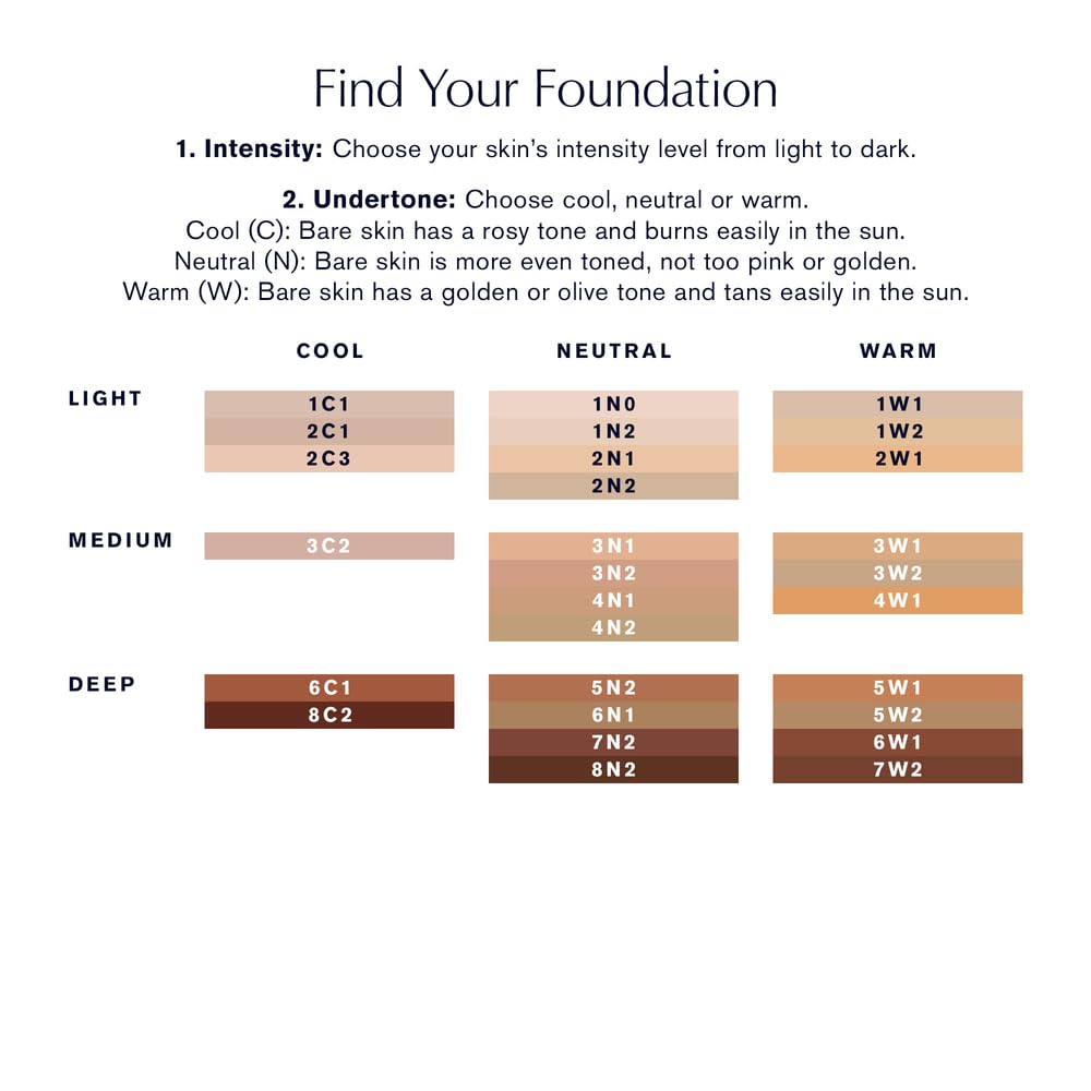 Estée Lauder Futurist Hydra Rescue Moisturizing Foundation Makeup SPF 45 for a 12-Hour Glow, 1.2 Fl Oz, 2C3 Fresco