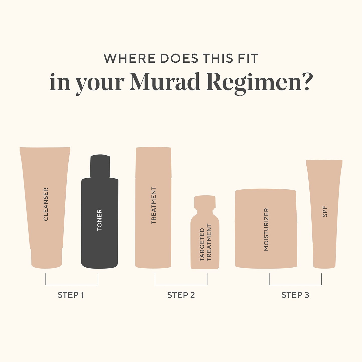 Murad Hydrating Toner – Moisture-Replenishing Alcohol-Free Face Toner with Lecithin, Grape Seed, Peach & Cucumber Extracts for Deep Hydration, Soothing Irritation, & Refreshed Skin - 6 Fl Oz
