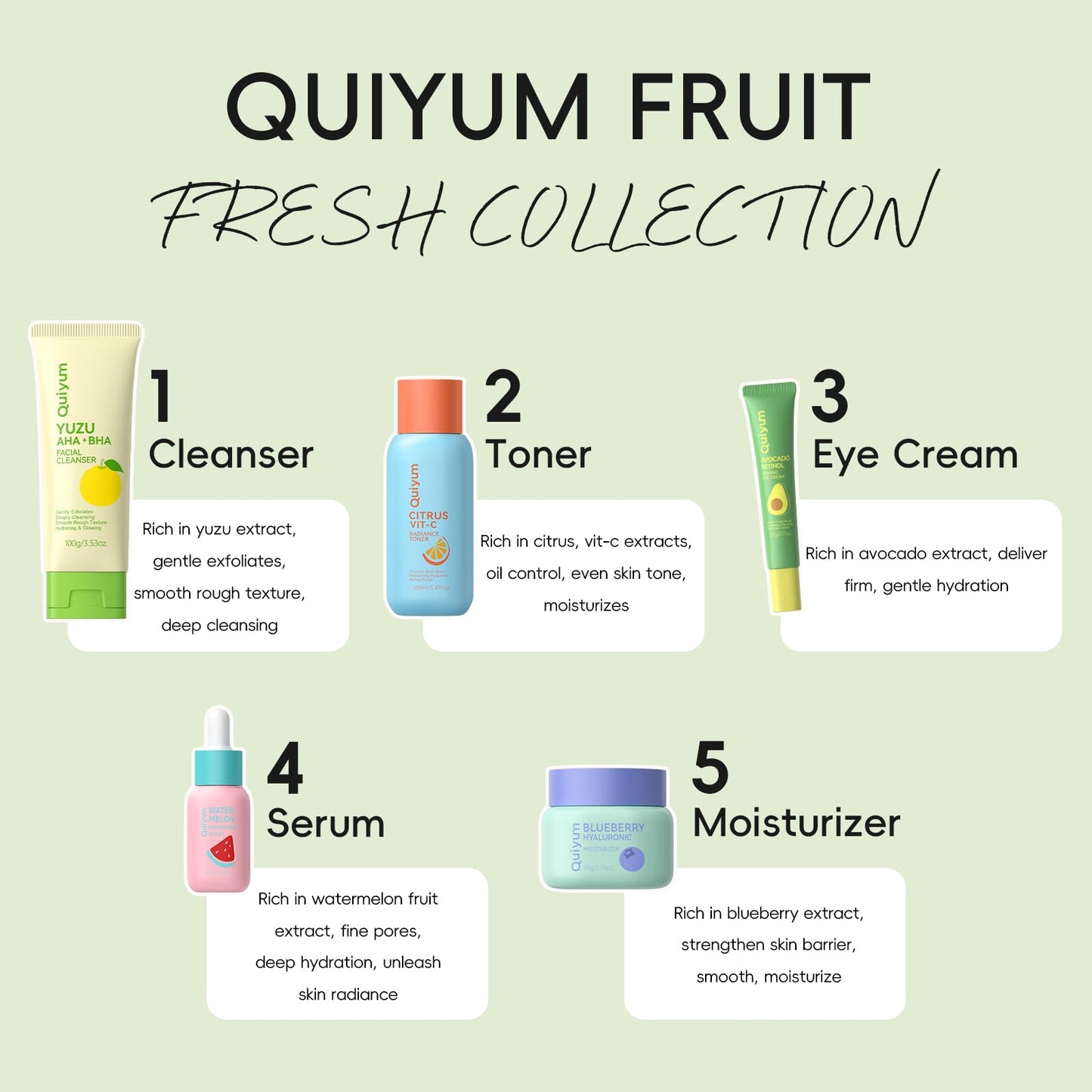 Fruit Skin Care for Teens, 5 Daily Routine Beauty Skin Care Sets - Exfoliation, Smooth, Clean, Oil Control, Firm, Hydrate, Glow Up, Skincare Gift Set for Girls Women, Facial Travel Set, for All Skin