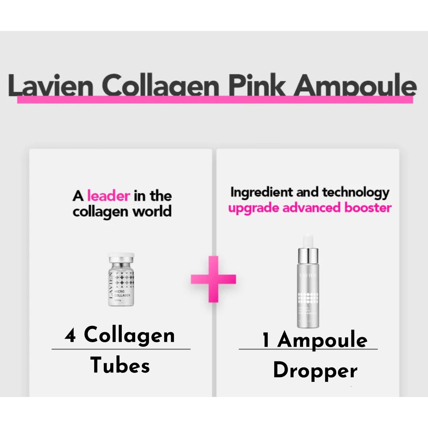 Lavien Collagen Ampoule Program - Enhance Skin Elasticity, Low Molecule Collagen, Skin Aging Improvement - Suitable for All-Skin Types - 30 ml Buster Bottle, 4-200 mg with Dropper