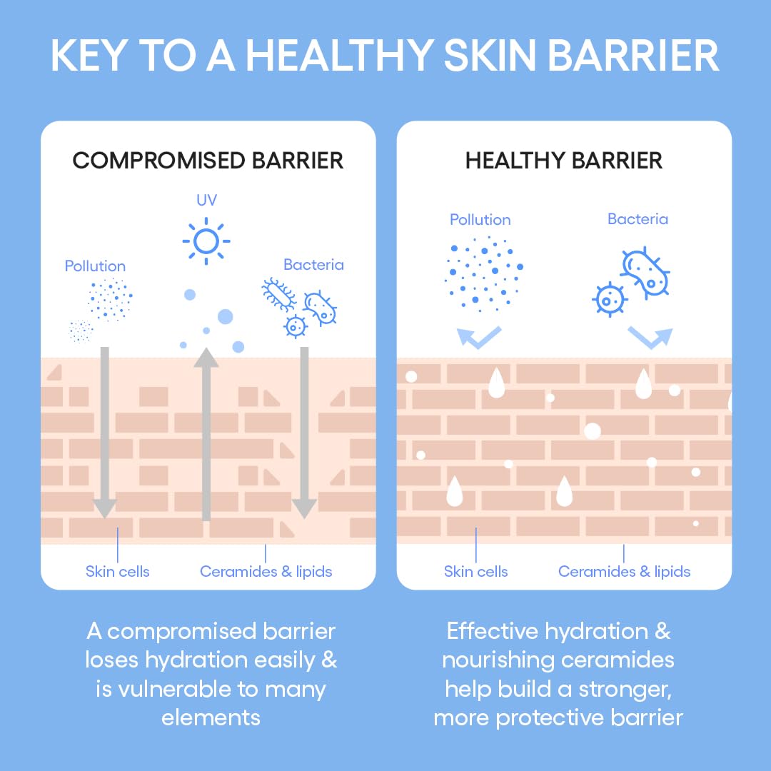 LANEIGE Cream Skin Toner & Moisturizer Mini: Lightweight Refillable Korean Milky Toner with Ceramide & Peptide for Hydration, Firming, & Barrier Support