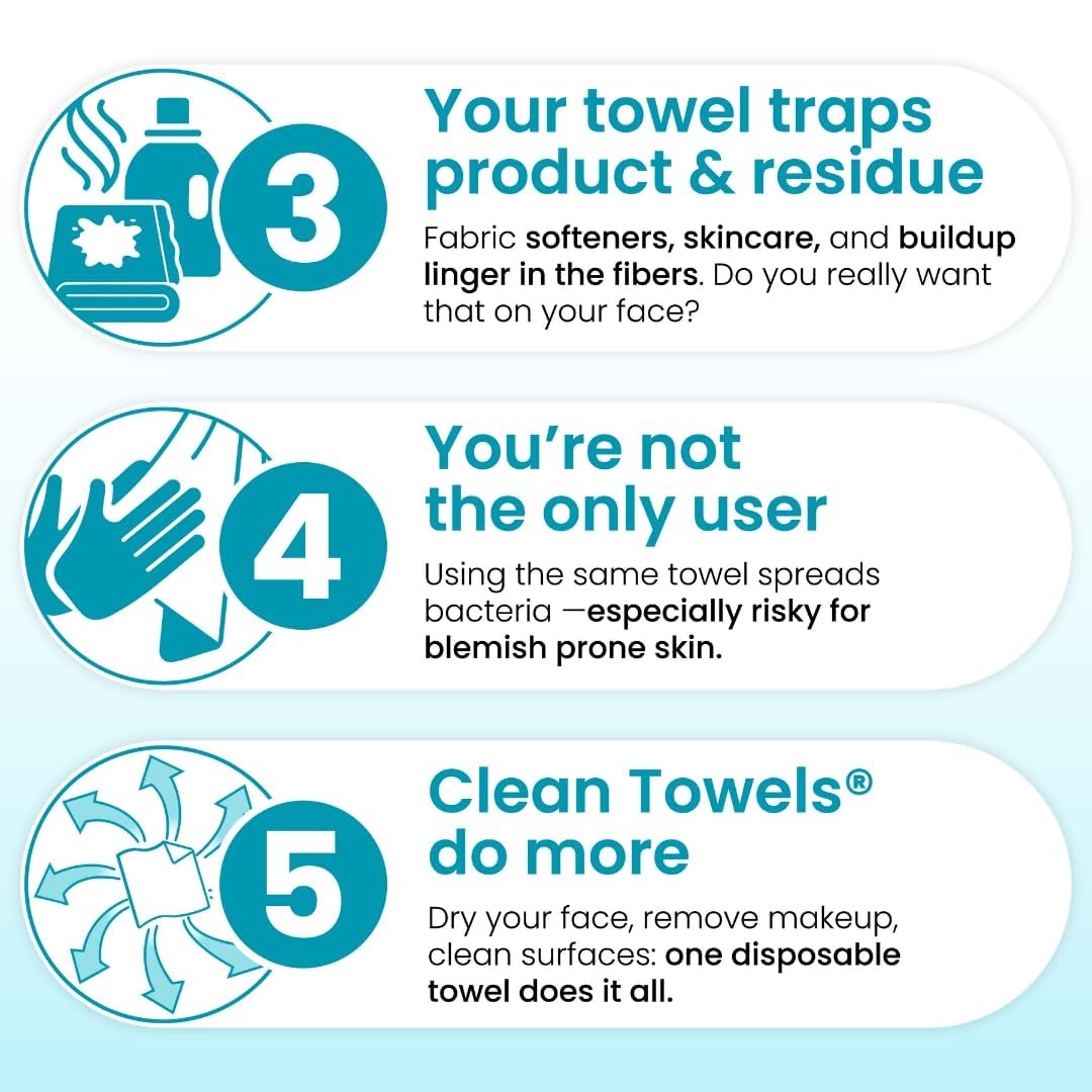 Clean Skin Club Blemish Control Clean Towels® XL, Compostable Face Towels, Light Exfoliation for Oily Skin, Eczema Association Accepted Disposable Face Towelette, Makeup Remover Dry Wipes, 50 count