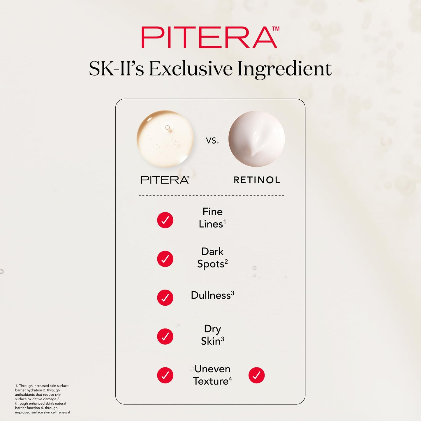 SK-II Facial Treatment Essence - Anti-Aging Essence Skincare to Help Reduce The Appearance of Fine Lines & Wrinkles - Visibly Refines Texture & Improves Firmness & Dark Spots (5.4 oz)