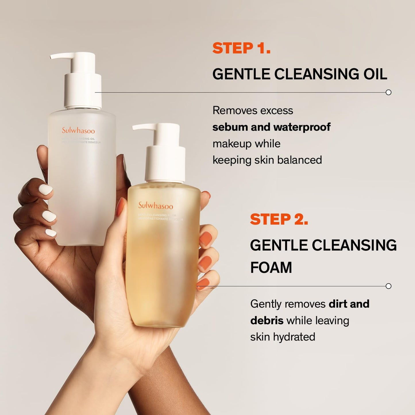 Sulwhasoo Gentle Lightweight, silky texture Korean Double Cleansing oil to melt away Waterproof Makeup, 1.69 fl. oz.