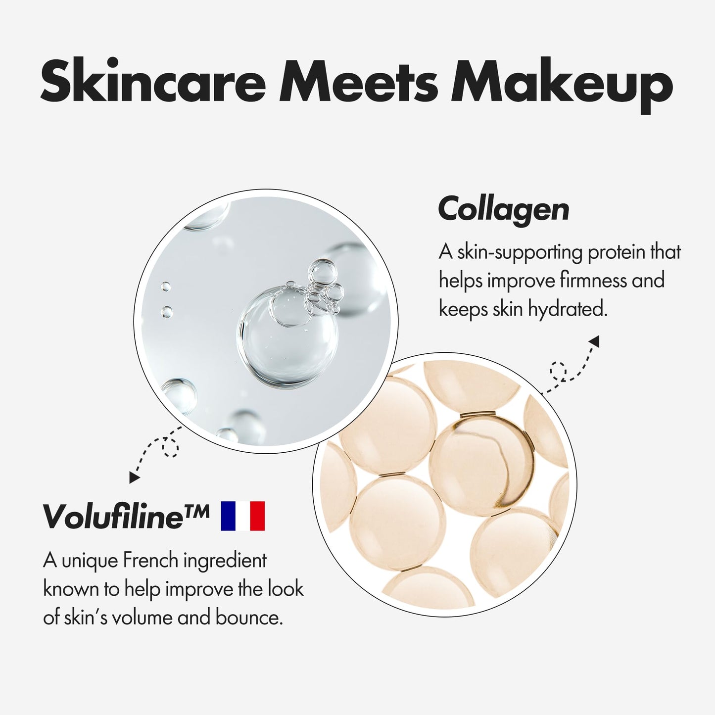 ELROEL Blanc Cover Cream Stick V White - Korean Color-Changing Foundation Stick with Volufiline - Medium to Full Coverage Dewy Finish Base Makeup - Dual-Ended with Detachable Brush (200 Fair)