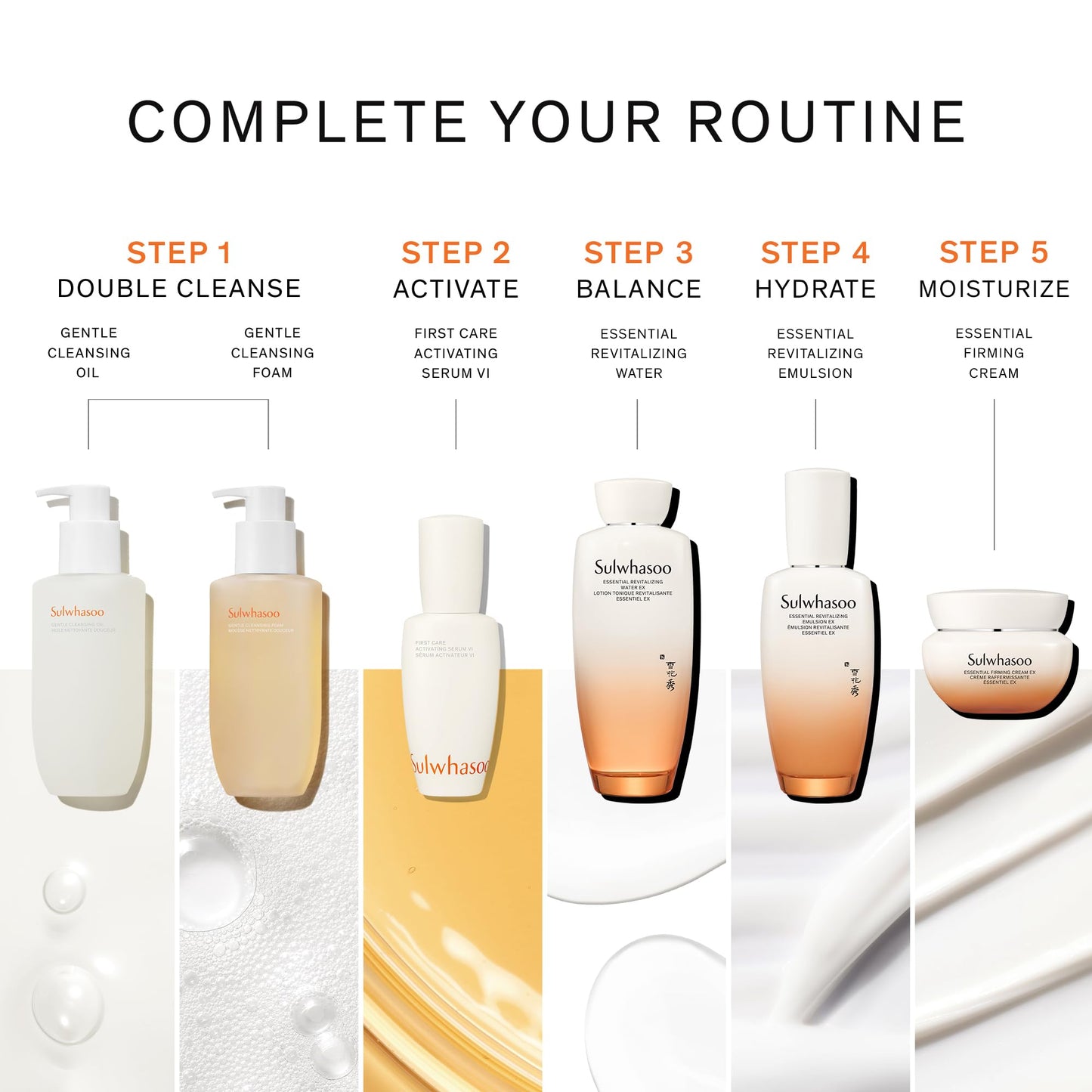 Sulwhasoo Essential Revitalizing Emulsion EX - Lightweight, fast-absorbing lotion that delivers 24-hour hydration while visibly soothing and supporting the skin barrier.