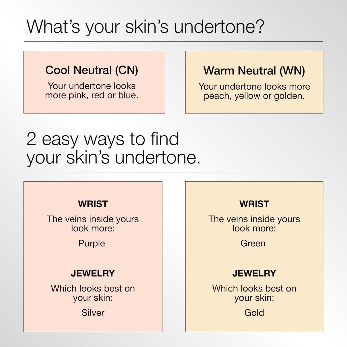 Clinique Even Better Makeup Liquid Foundation SPF 15 With Vitamin C For Dry + Oily Combination Skin Types | Medium Coverage + Natural Finish | Evens Skin Tone + Reduces Dark Spots, Buff, 1 Fl Oz