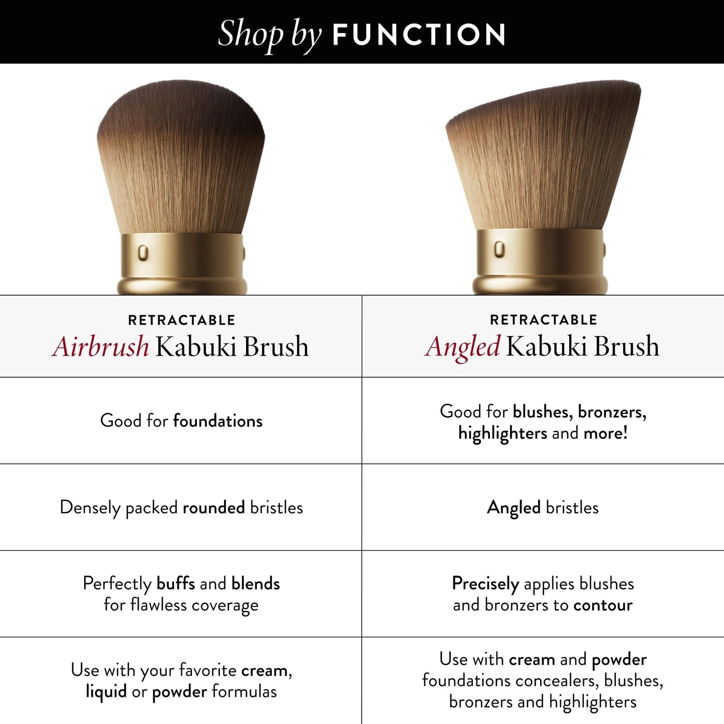 LAURA GELLER NEW YORK Retractable Black Kabuki Brush for Liquid, Cream and Powder Face Makeup With Aluminum Handle