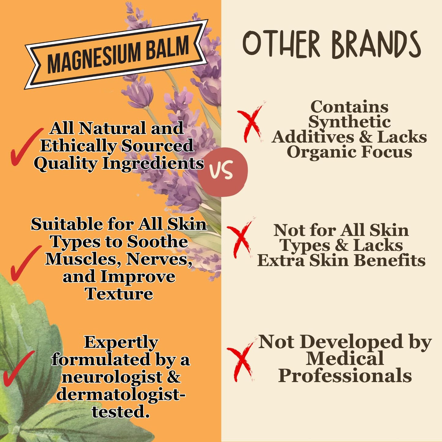 Dr. Doug's Magnesium Balm – Organic Magnesium Lotion (8 oz) for Soothing Muscle & Nerve Relief with Organic Peppermint & Lavender Scent – Apply to Legs, Arms, Chest | Non-Greasy, All-Natural Formula