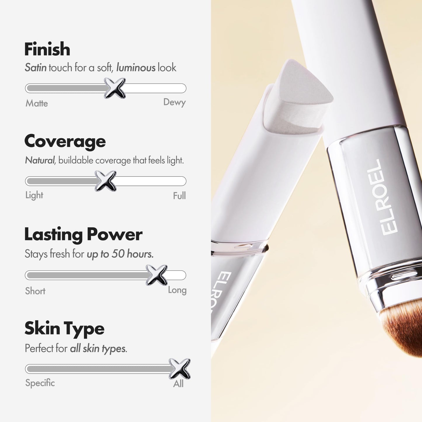 ELROEL Blanc Cover Cream Stick V White - Korean Color-Changing Foundation Stick with Volufiline - Medium to Full Coverage Dewy Finish Base Makeup - Dual-Ended with Detachable Brush (200 Fair)