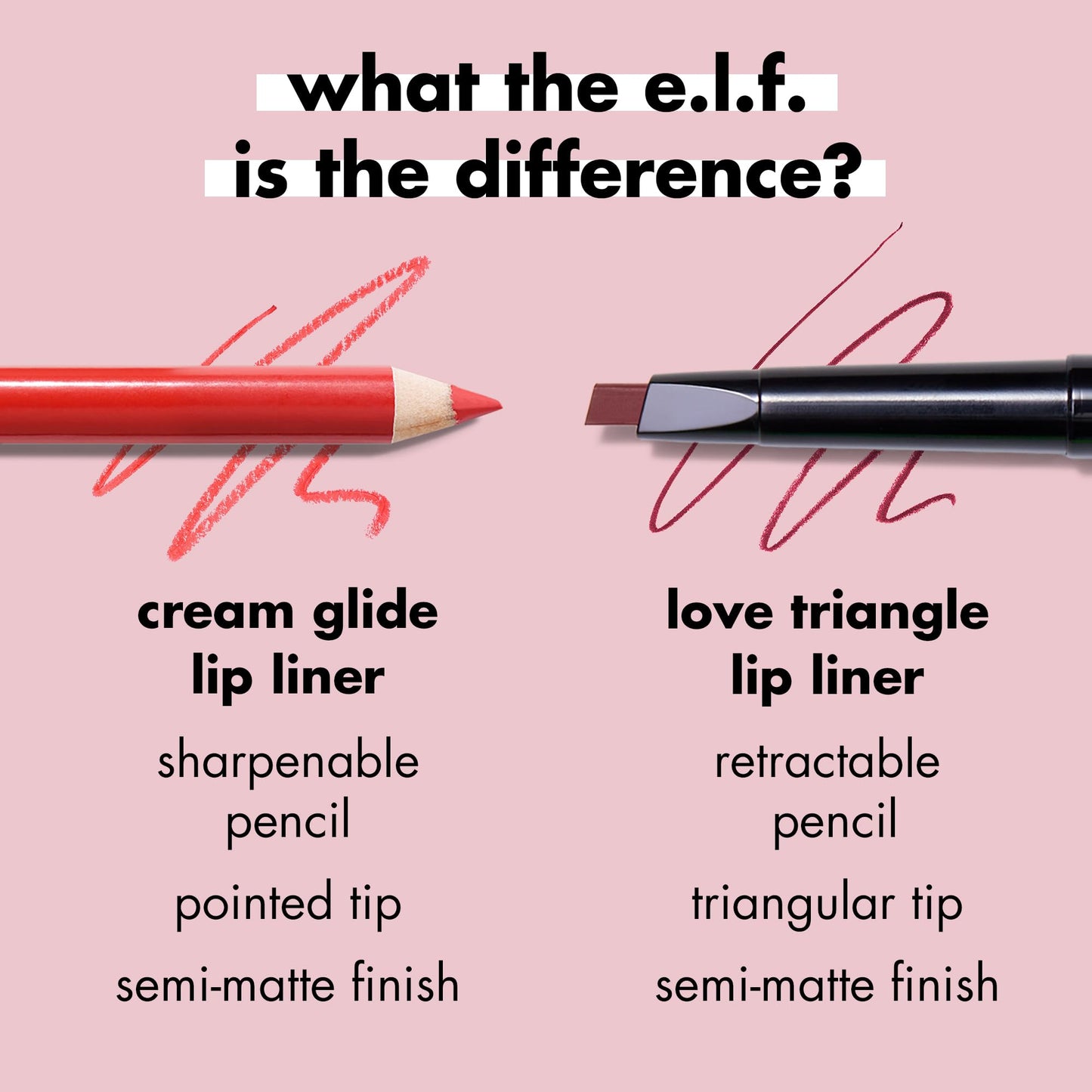 e.l.f. Cream Glide Lip Liner, Highly-Pigmented Pencil For Shaping & Sculpting Lips, Semi-Matte Finish, Vegan & Cruelty-Free, Doppio Espresso