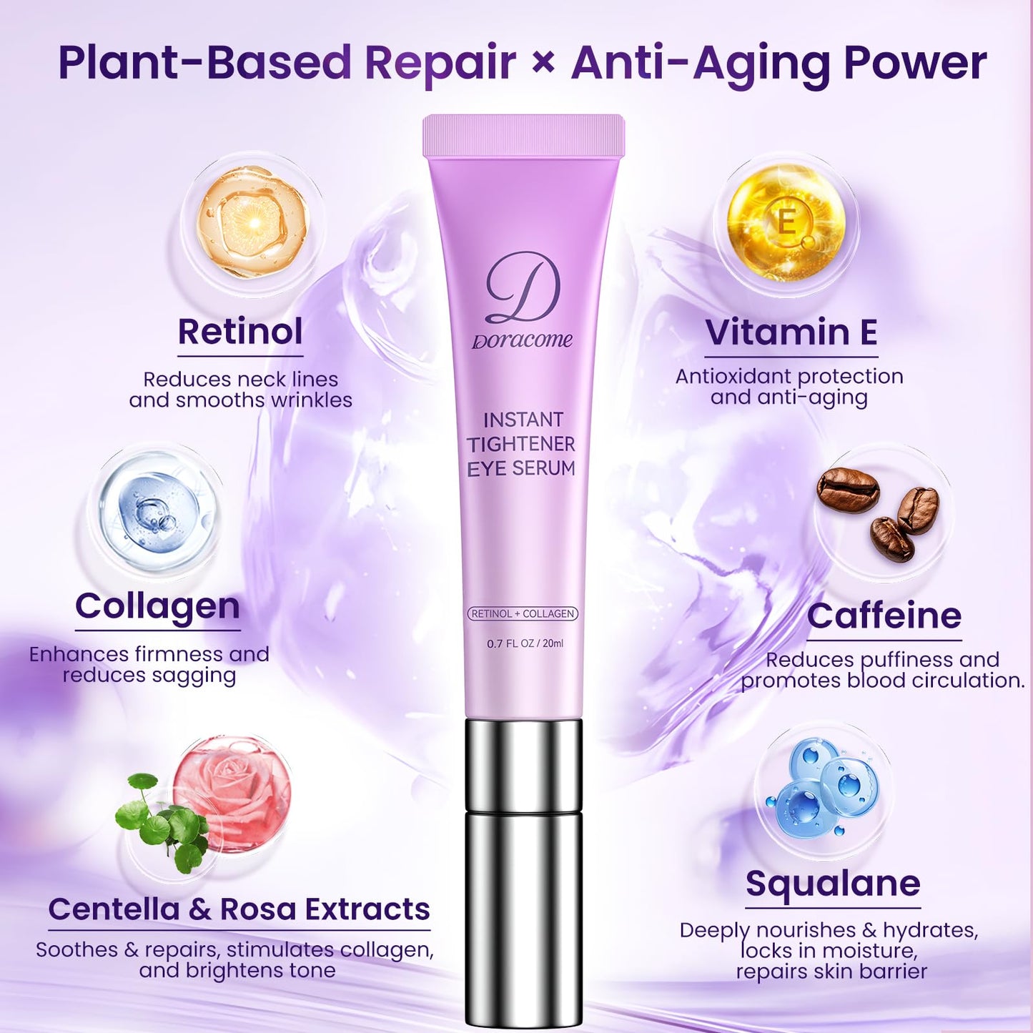 Caffeine & Retinol Eye Serum –Under Eye Serum for Dark Circles and Puffiness, Corrects Puffy Bags, Fine Lines & Wrinkles, 8Hr Hydrating Under Eyes Cream – 0.7 fl.oz