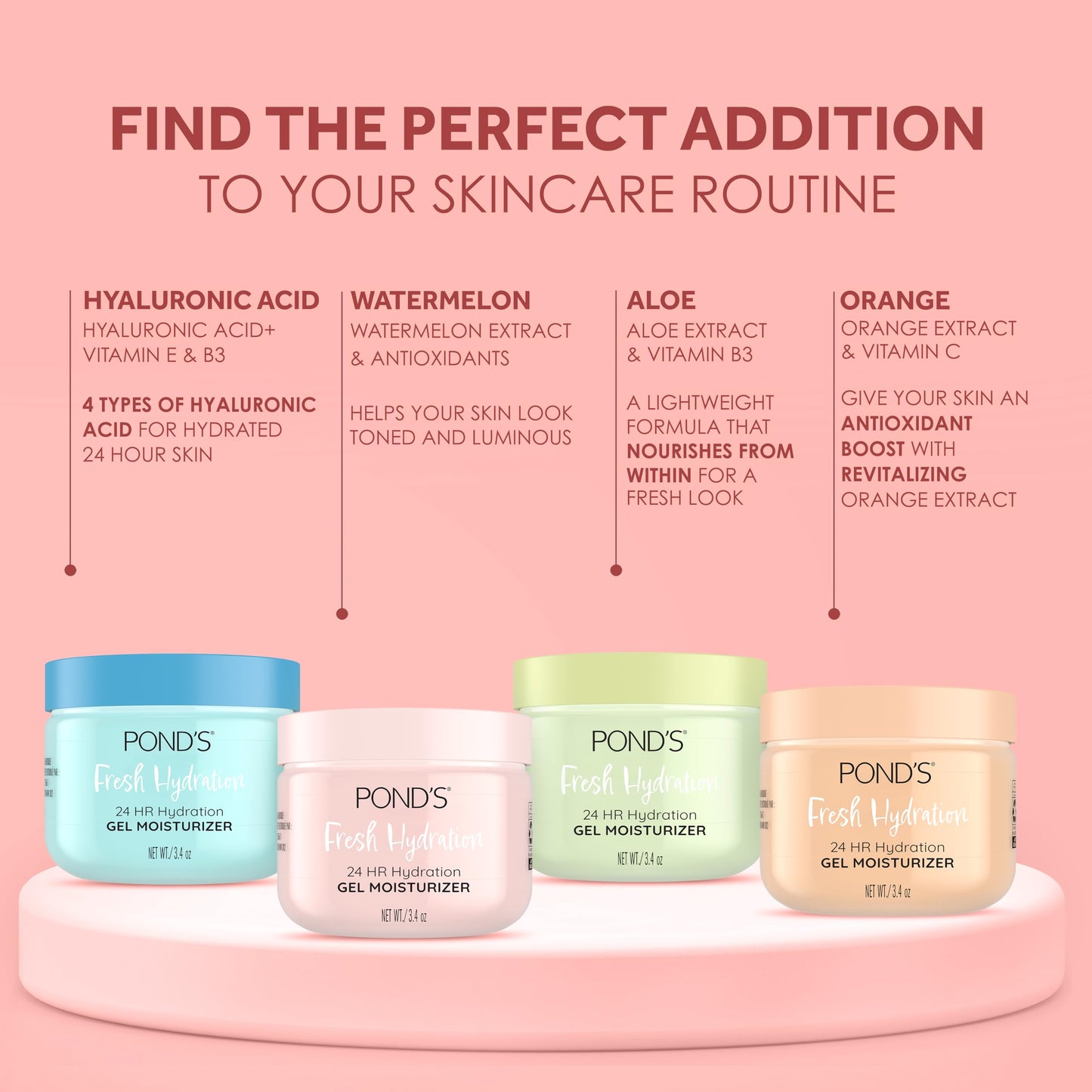 POND'S Watermelon Extract & Antioxidants Gel Face Moisturizer For Toned and Luminous Skin, 3.4 oz