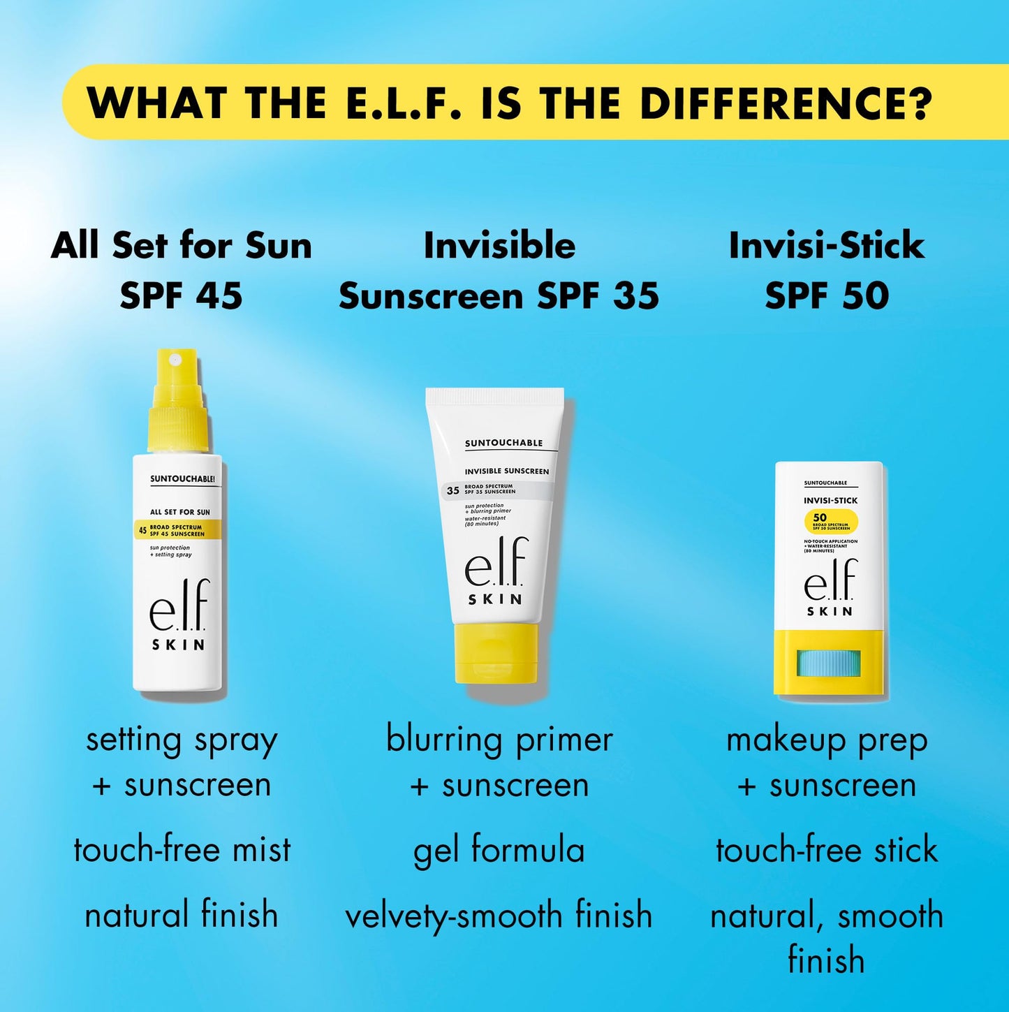 e.l.f. SKIN Suntouchable Invisi-Stick SPF 50, Clear Sunscreen For A Natural Finish, Made With Moisturizing Sunflower Seed Oil, Vegan & Cruelty-Free