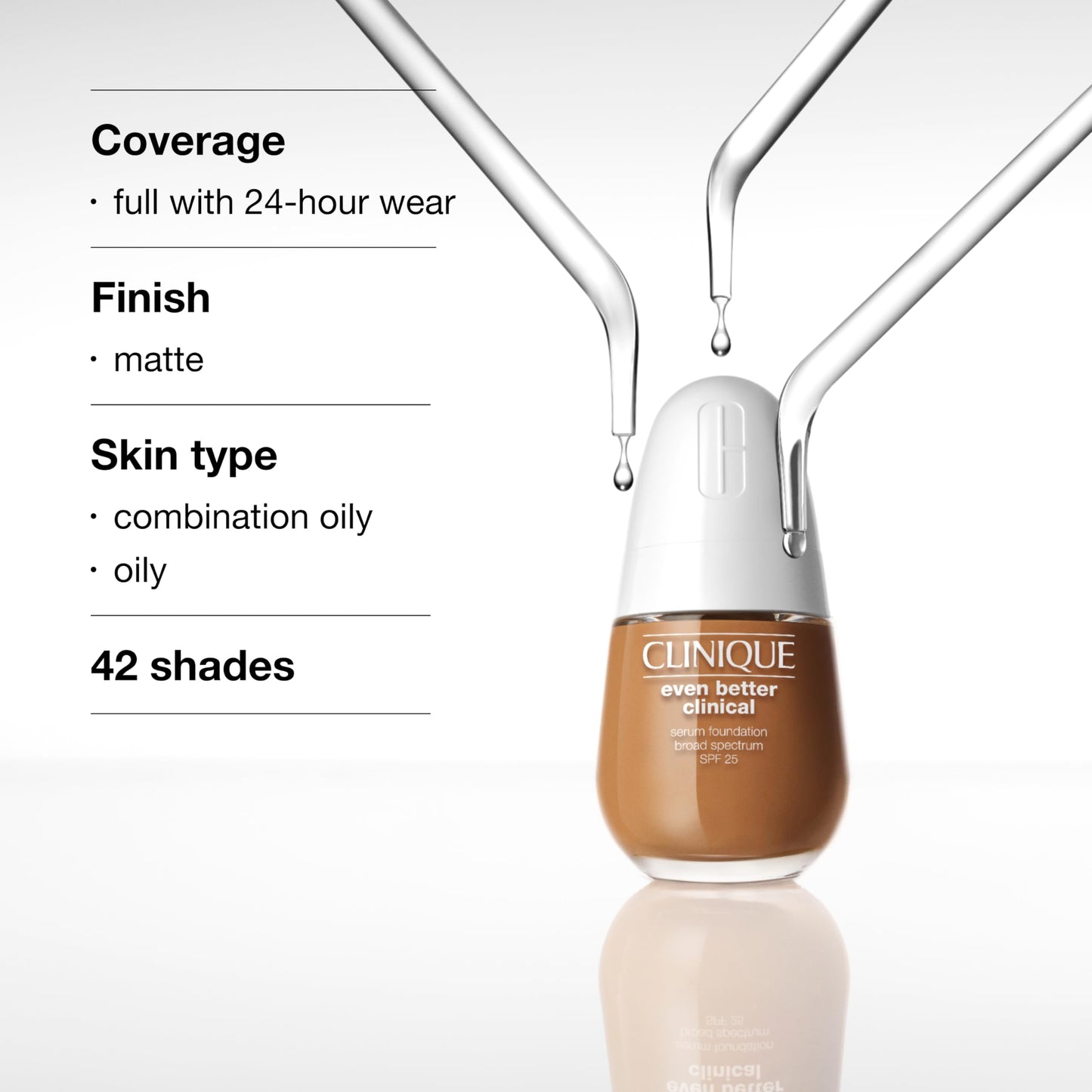 Clinique Even Better Clinical Serum Liquid Foundation SPF 25 With Vitamin C, Salicylic Acid + Hyaluronic Acid For Combination to Oily Skin Types | Full Coverage + Matte Finish, Alabaster, 1 Fl Oz