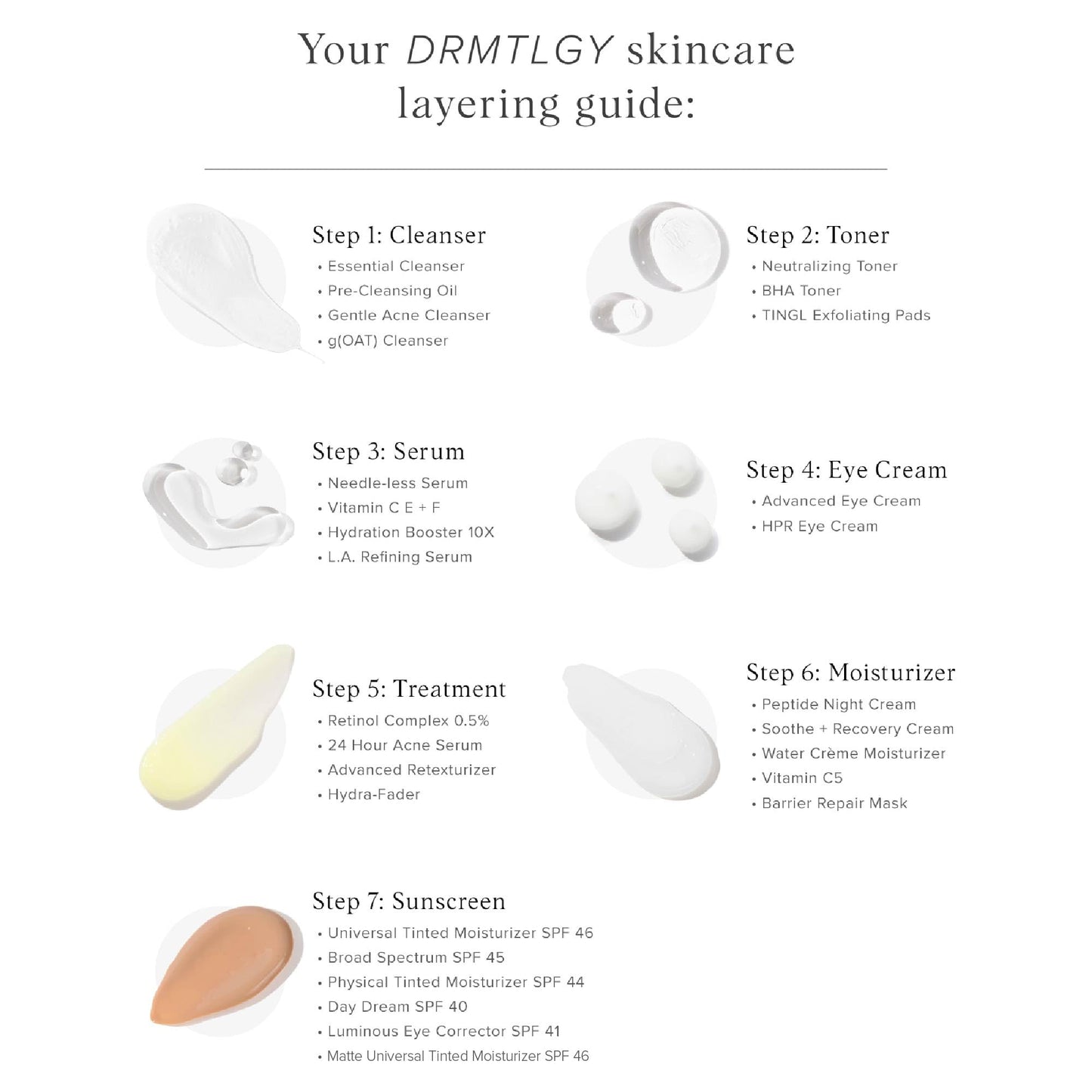 DRMTLGY Needle-less Serum - Anti-Aging Serum for Fine Lines & Wrinkles - Niacinamide with Potent Blend of Hyaluronic Acid, Peptides & Ceramides, 1 fl oz