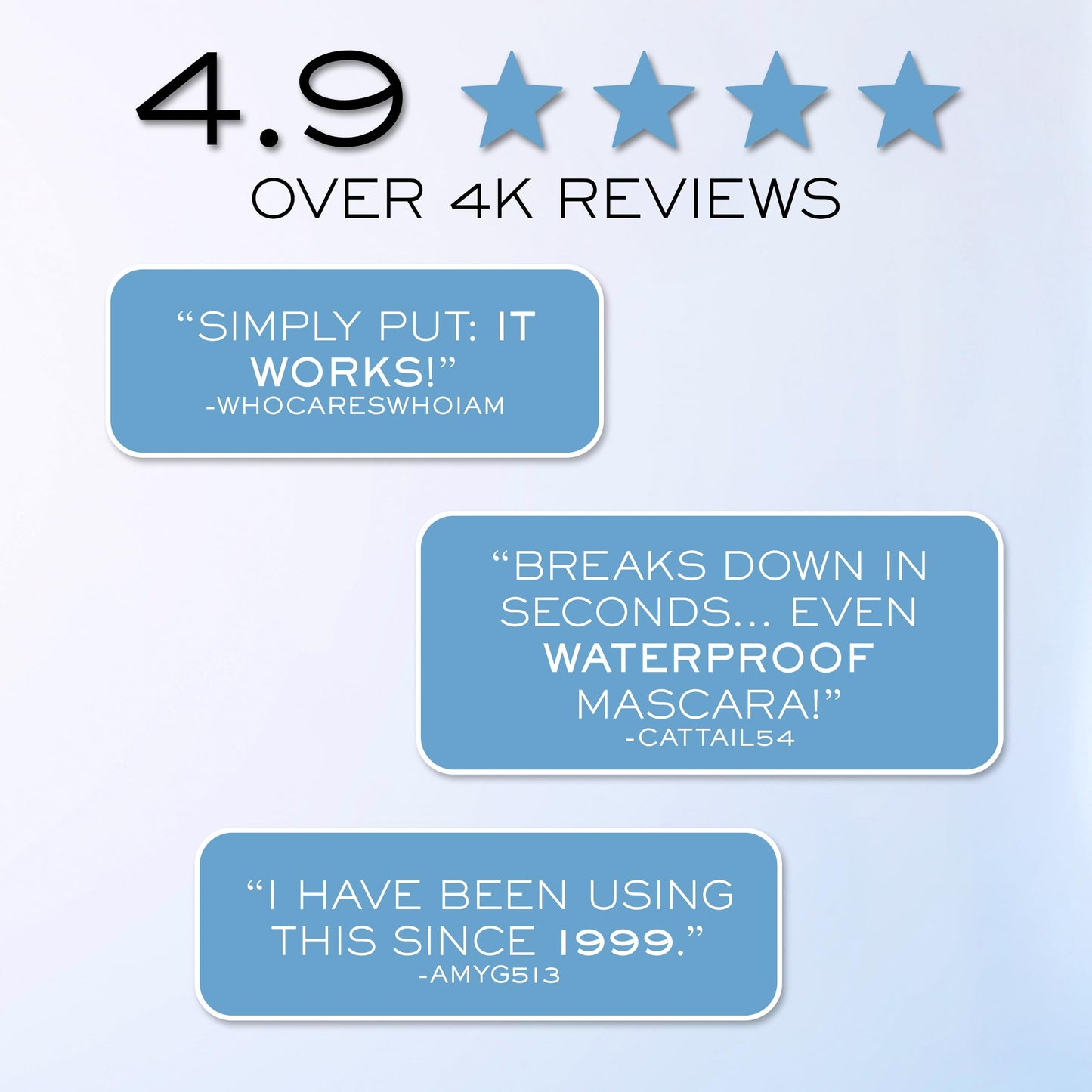 Lancôme Bi-Facil Double Action Eye Makeup Remover | Waterproof Makeup Remover for All Skin Types & Sensitive Eyes | Gentle, Non-Greasy Formula with Bi-Phase Technology | 4.2 Fl Oz