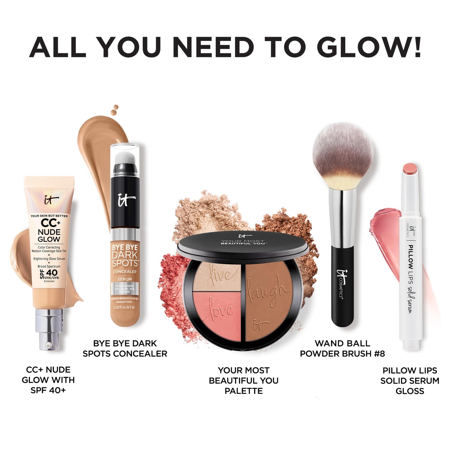 IT Cosmetics Your Most Beautiful You 3-in-1 Makeup Palette - Matte Bronzer - Radiance Luminizer -Brightening Powder Blush - With Peptides & Drops of Light Technology