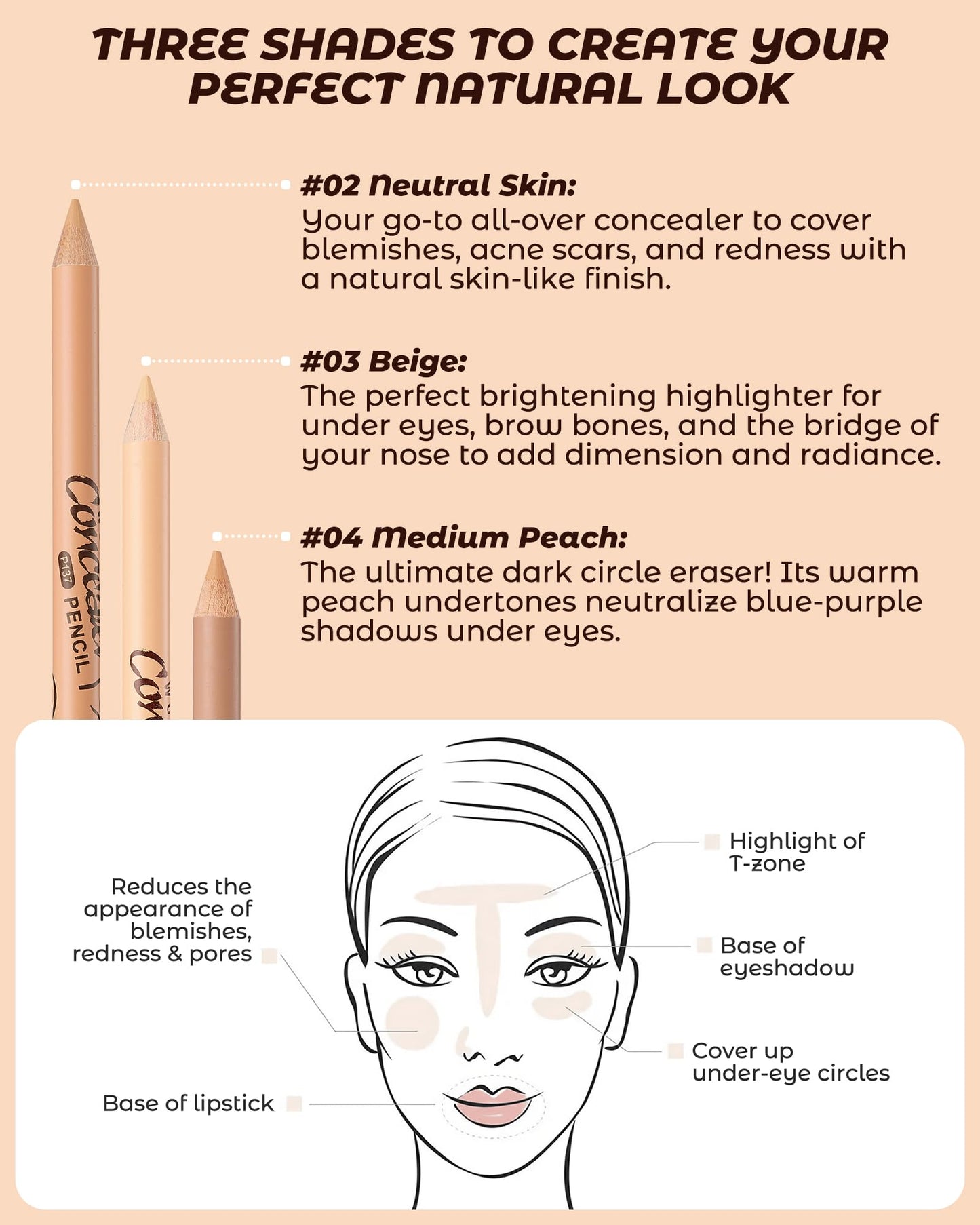 12 Pcs Wonder Concealer Pencil，3 Colors Face Concealer Pencil，Evens Out Skin Tone，Can Perfection Conceal Blemish，Dark Circle，Aging Spot，Acne，etc