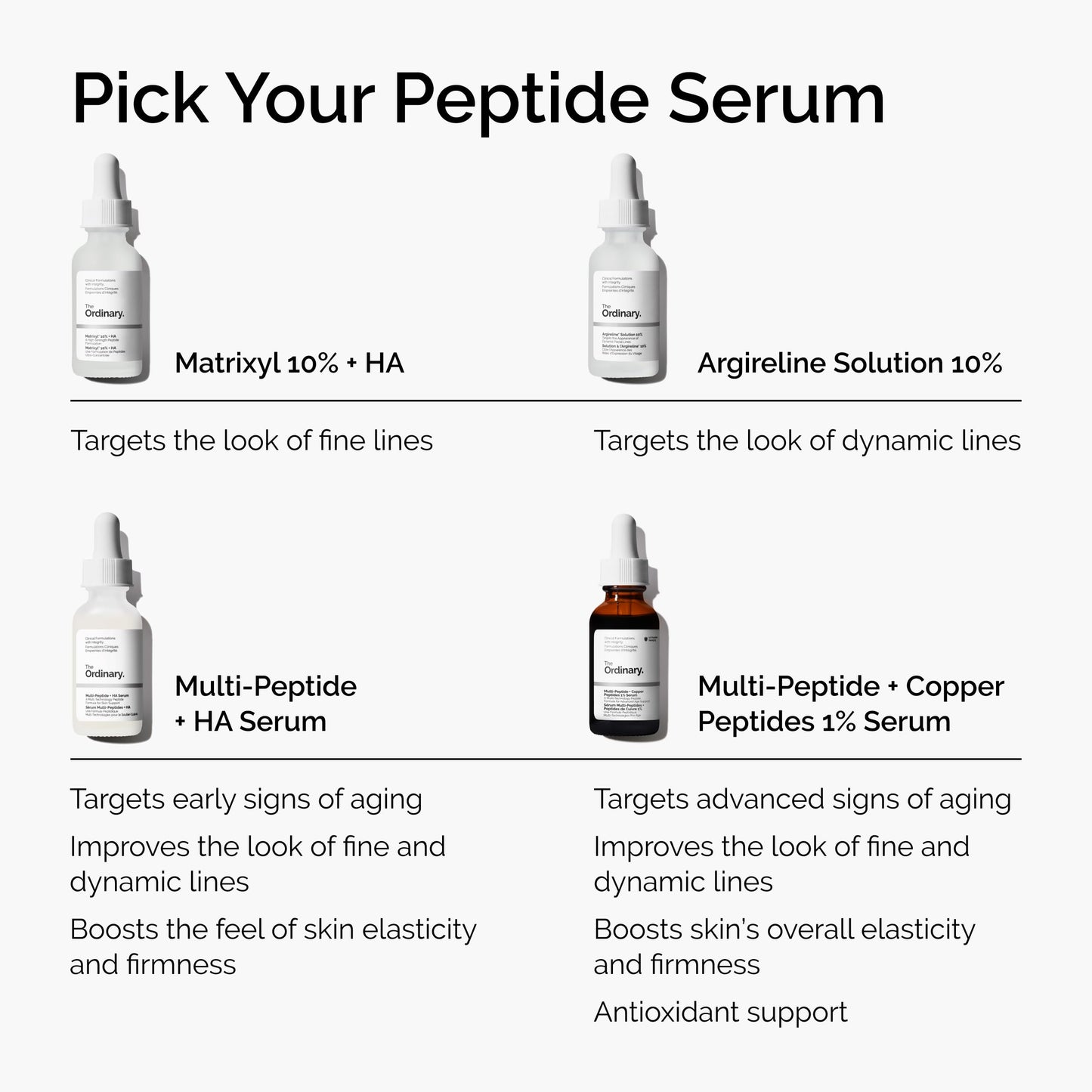 The Ordinary Multi-Peptide + Hyaluronic Acid, Anti-Aging Formula for Crow’s Feet, Elasticity & Firmness, 1 Fl Oz