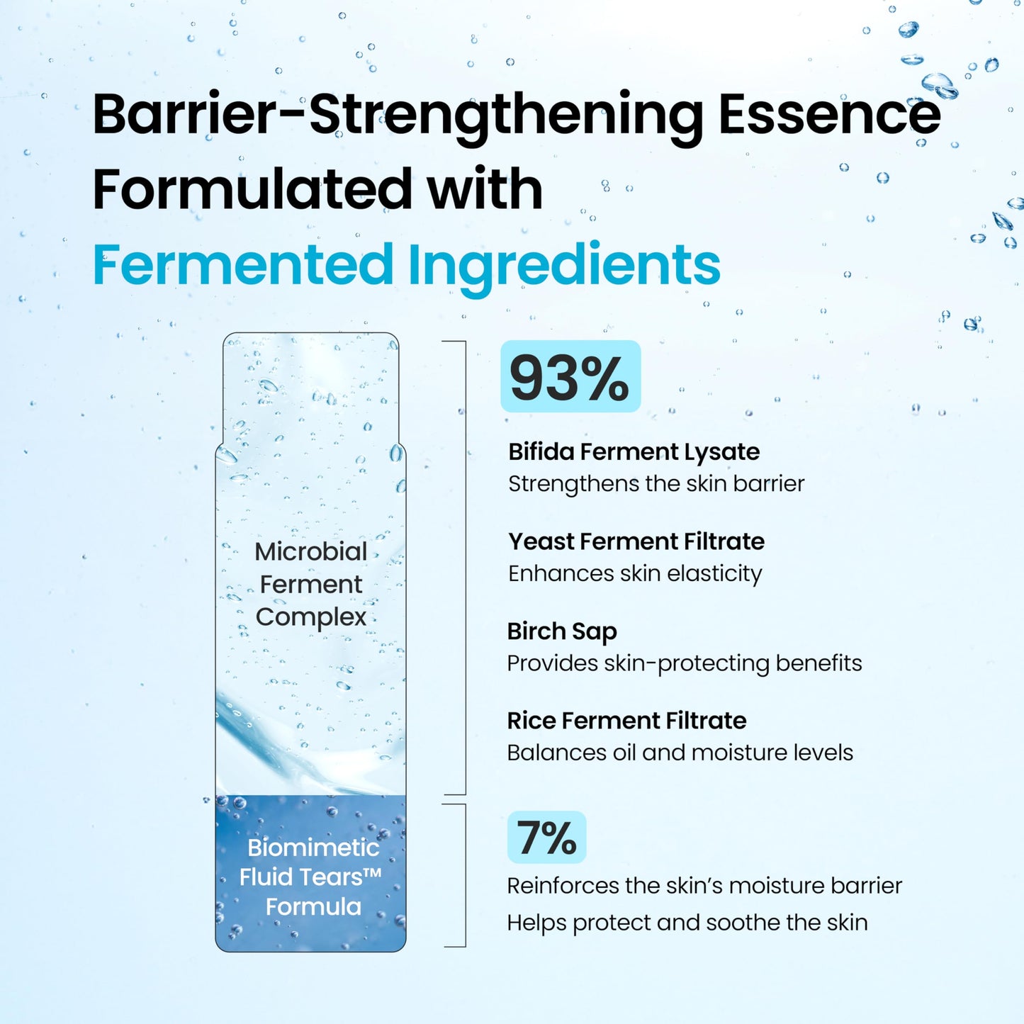 Neogen DERMALOGY Real Ferment Micro Essence 150ml - Korean Skin Care Toner & Essence Enriched with 93% Ferments for Instantly Hydrated, Healthy Looking Skin 5.07 Fl Oz