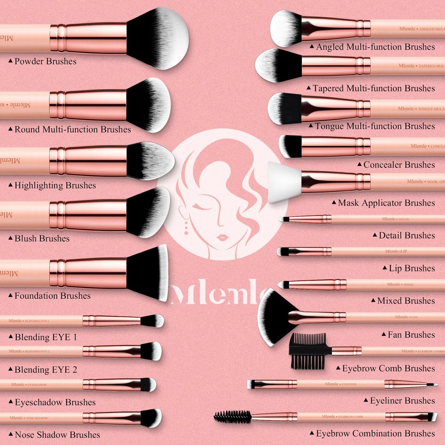 Makeup Brushes Set, Mlemle Professional 26 Pcs Makeup Kit, Include Powder Foundation Concealers Blush Eye shadows 21 Pcs Makeup Brushes and 2 Powder Puff, 3 Makeup Sponge(A01-Pink)