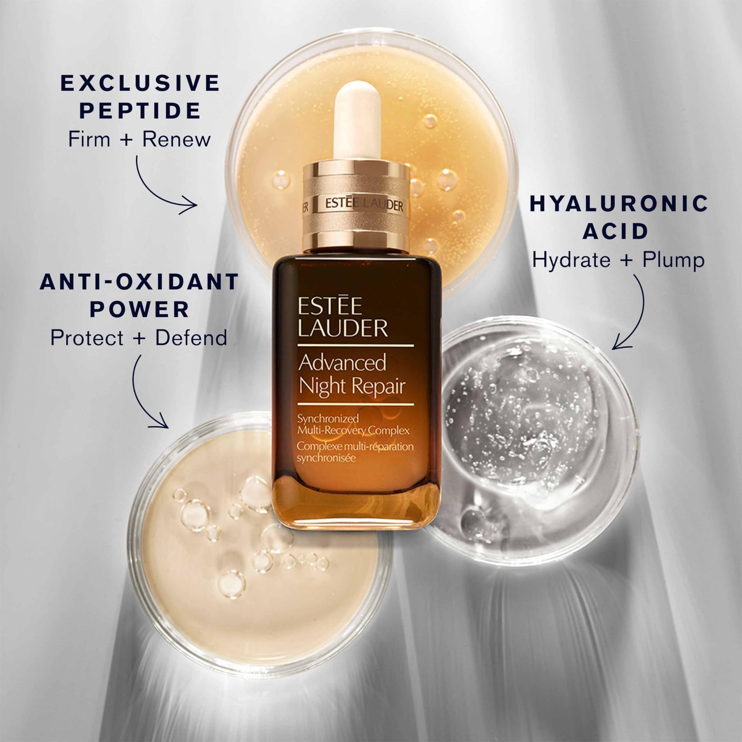 Estée Lauder Advanced Night Repair Face Serum Synchronized Multi-Recovery Complex with Hyaluronic Acid & Peptides | Anti Aging & Hydrating, Travel Size, 0.23 Fl Oz