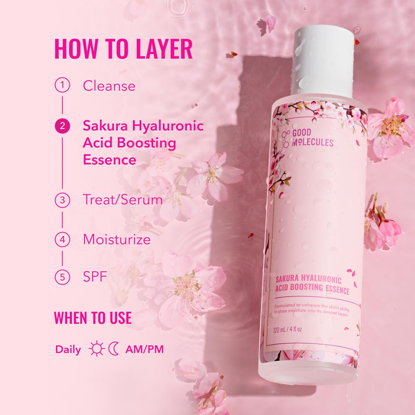 Good Molecules Sakura Hyaluronic Acid Boosting Essence - Ultra Hydrating Facial Moisturizer - Skincare for Hydration, Tightening, Anti Aging, Instant Glow - Skin Care for Face