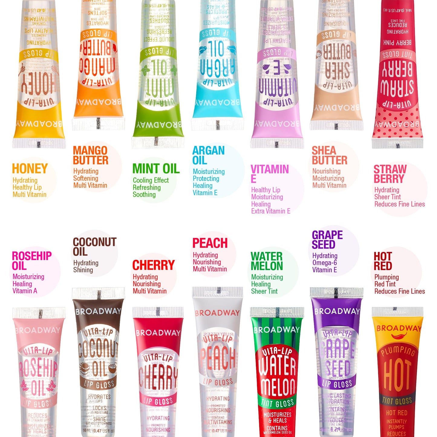 Ruby Kisses Broadway Vita-Lip Clear Lip Gloss (3 Pack Mango Butter, Rosehip, Coconut Oil), Ultra-Hydrating & Soothing Formula with Vitamin Oils, High-Shine Non-Sticky Finish, Healing Lip Balm