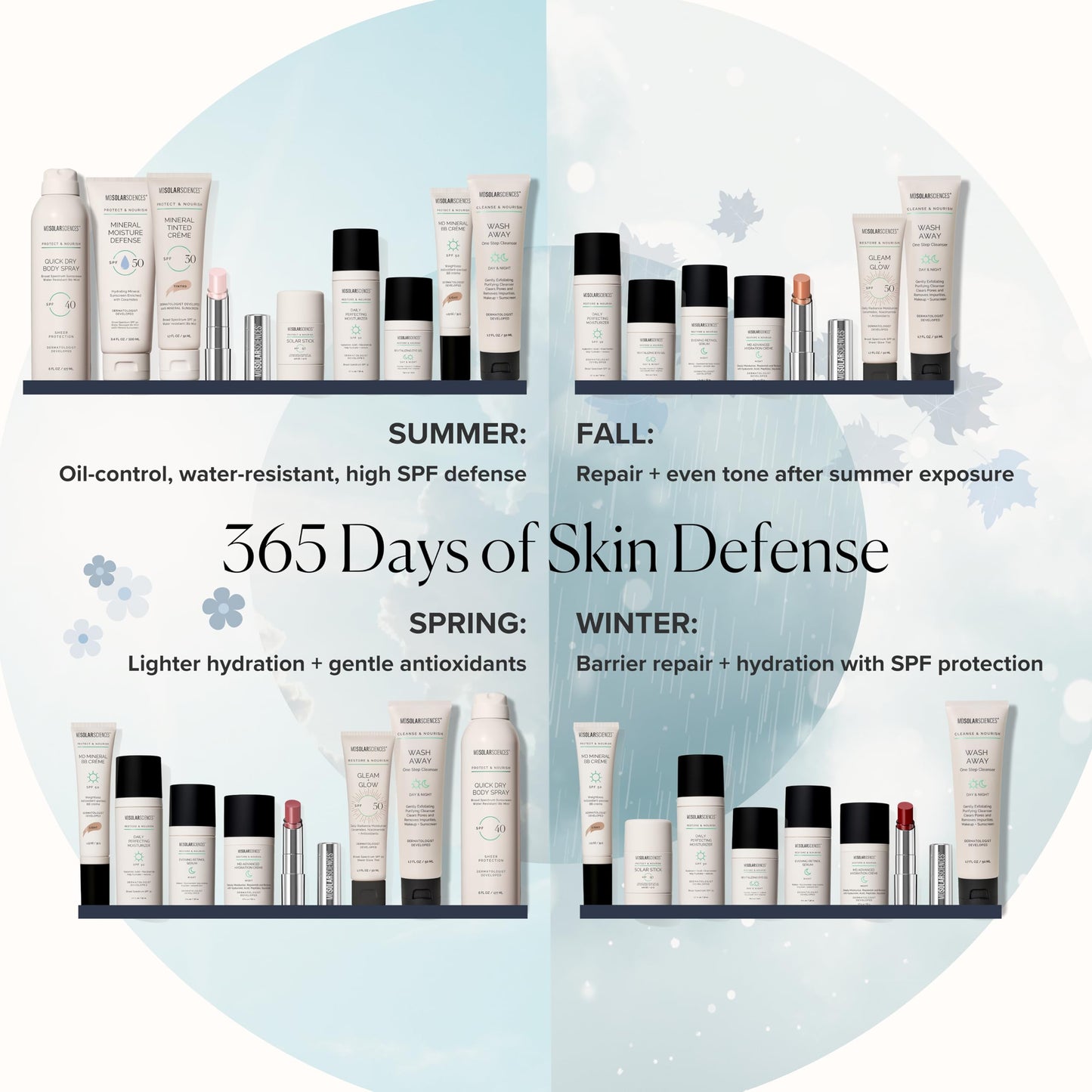 MDSolarSciences Mineral BB Cr me SPF 50 | Hydrating, Sheer Tinted Mineral Sunscreen with Niacinamide, Caffeine & Squalane | Blurring, Anti-Aging, Clean & Reef Safe | Light 1.23 oz